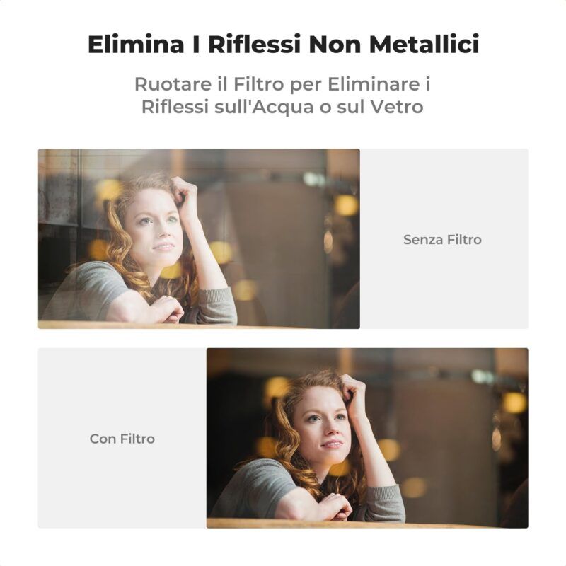 I Migliori Accessori per la Fotografia