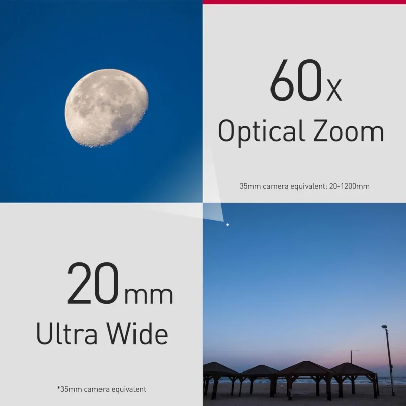 Panasonic FZ82 zoom