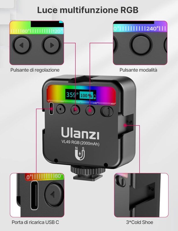 I Migliori Accessori per la Fotografia