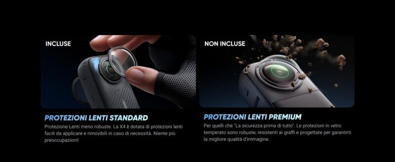 Le migliori Action Camera nel 2025