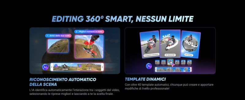 Le migliori Action Camera nel 2025