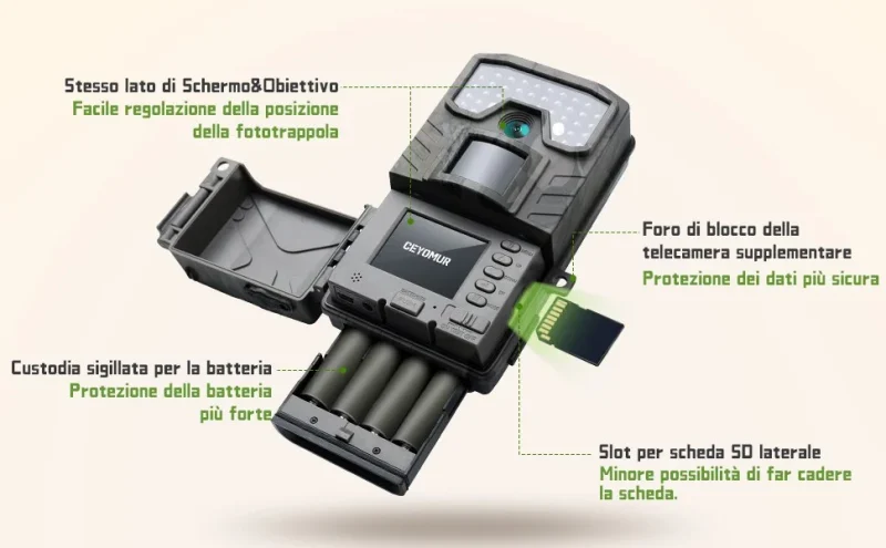 Le Migliori Fototrappole a meno di 50 Euro