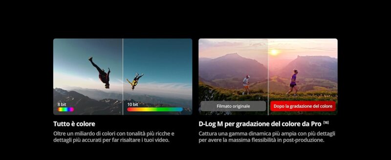 Le migliori Action Camera nel 2025