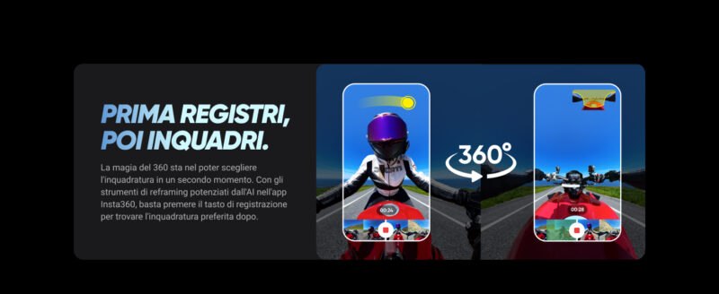 Le migliori Action Camera nel 2025