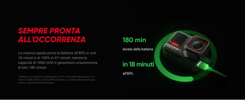 Le migliori Action Camera nel 2025