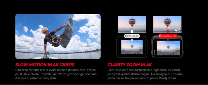 Le migliori Action Camera nel 2025