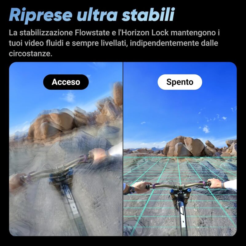Le migliori Action Camera nel 2025