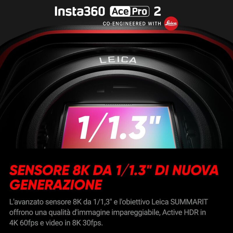 Le migliori Action Camera nel 2025