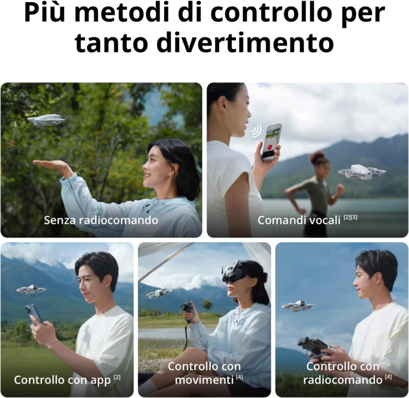 I migliori Droni Economici per Iniziare