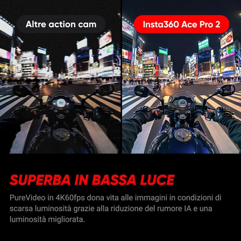Le migliori Action Camera nel 2025