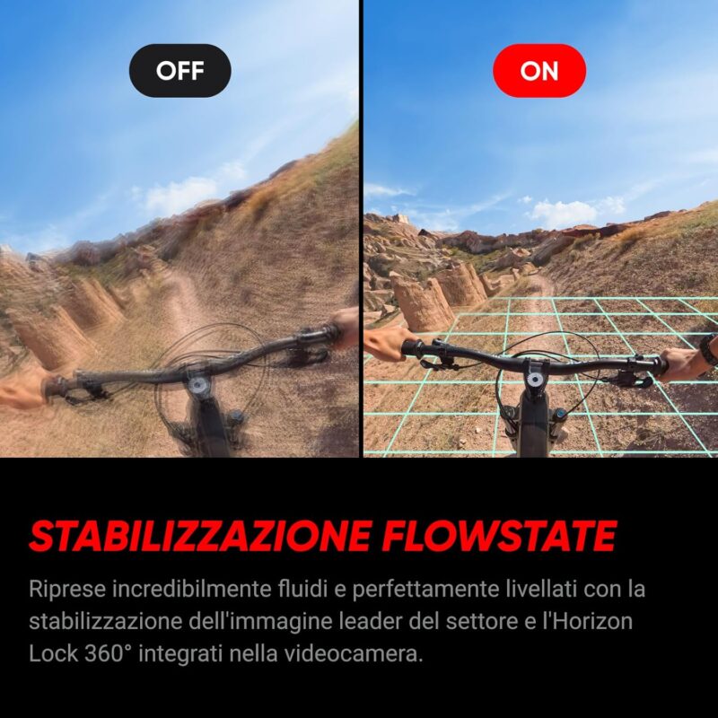 Le migliori Action Camera nel 2025