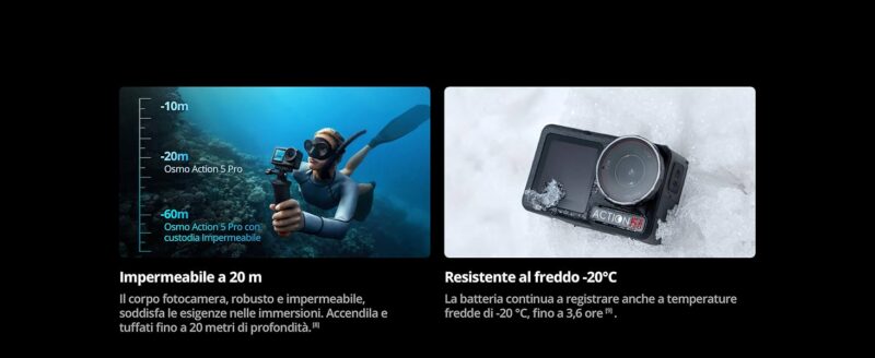 Le migliori Action Camera nel 2025