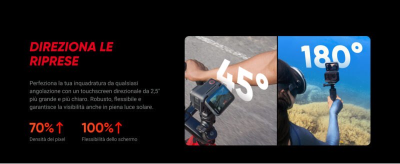 Le migliori Action Camera nel 2025