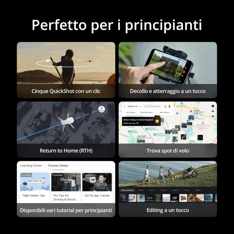 I migliori Droni Economici per Iniziare