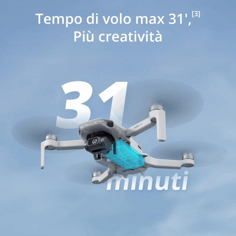 I migliori Droni Economici per Iniziare