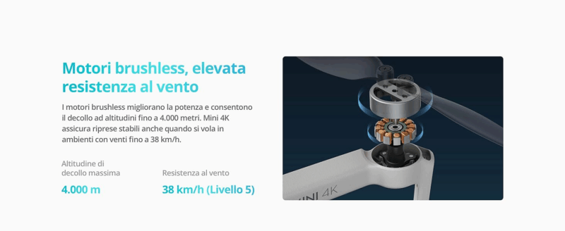 I migliori Droni Economici per Iniziare