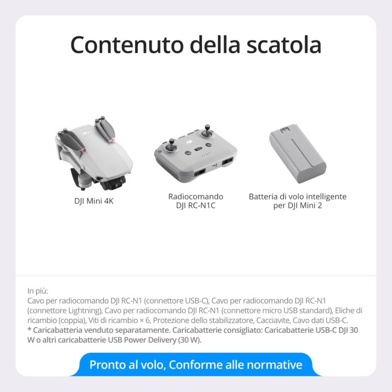 DJI Mini 4K