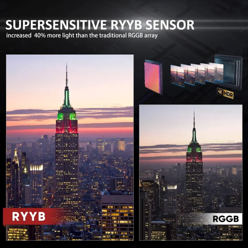 Autel EVO Nano+ sensore