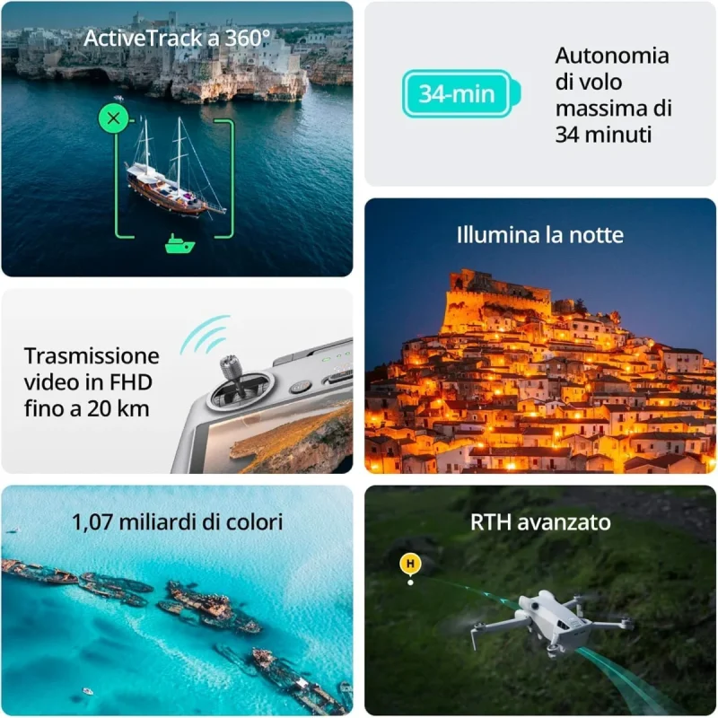 DJI Mini 4 Pro caratteristiche