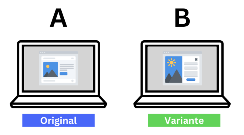 Test A/B