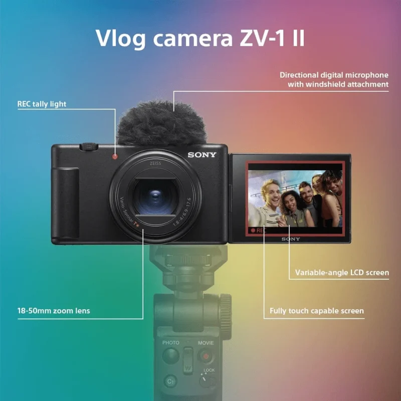 Sony ZV-1 II caratteristiche