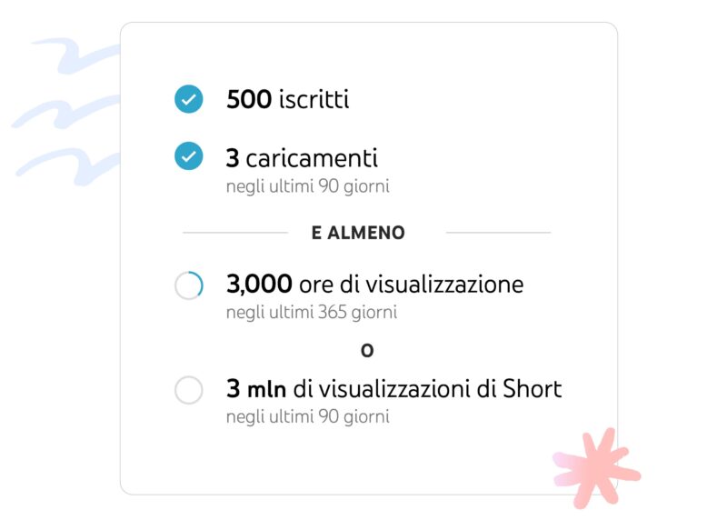 Monetizzazione YouTube: come, quando e quanto si guadagna?