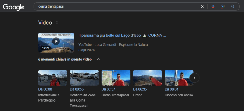 L'importanza di YouTube per le Aziende