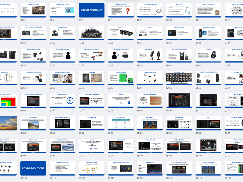 Corso Videomaking Online