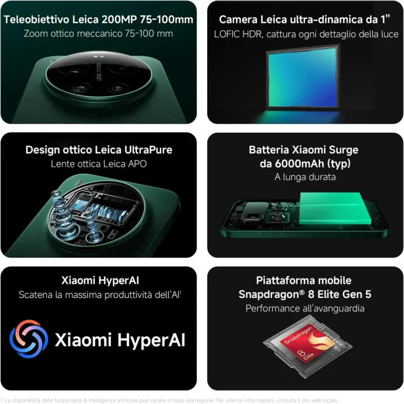 Xiaomi 17 Ultra caratteristiche
