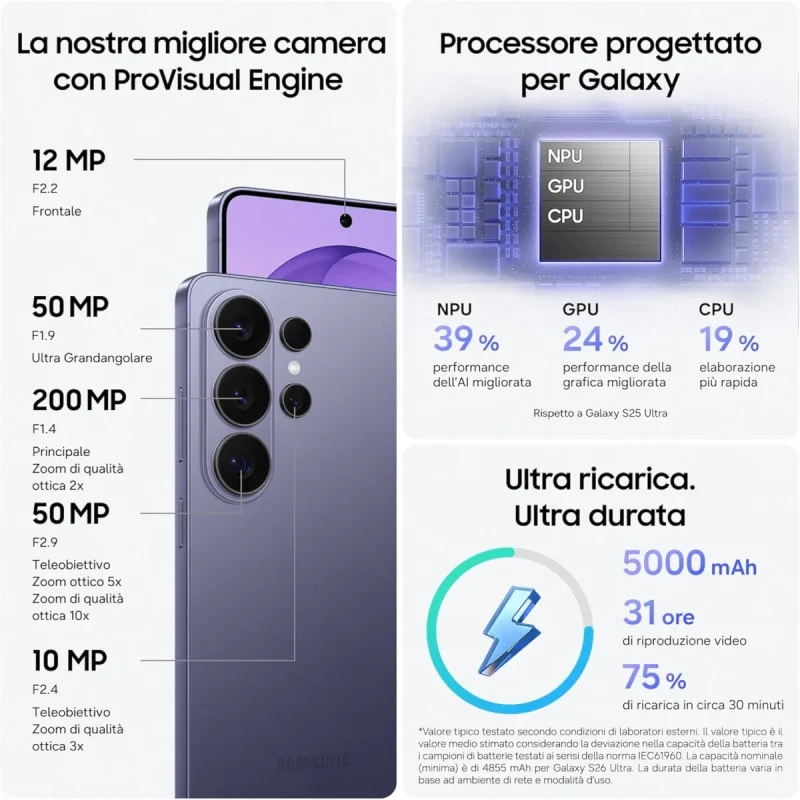 Samsung Galaxy S26 Ultra caratteristiche