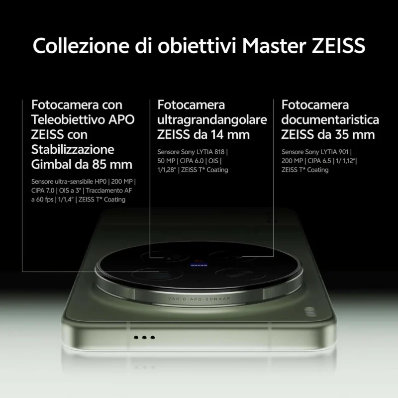 Vivo X300 Ultra fotocamere