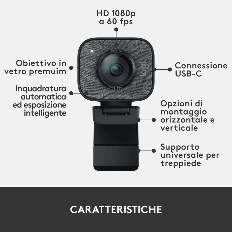 Logitech StreamCam