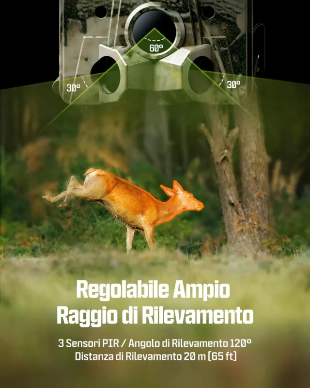 Recensione Fototrappola Ceyomur CY75