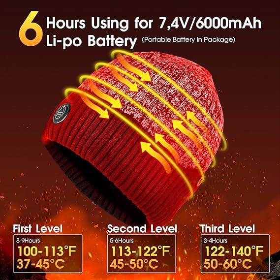 12 Gadget utili in inverno