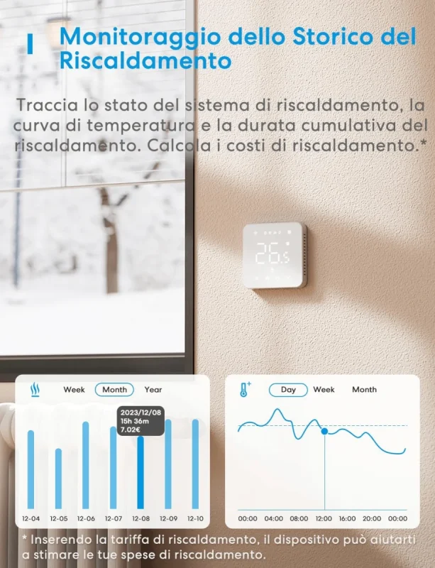Termostato WiFi Smart