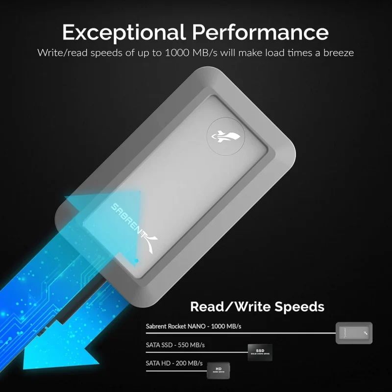 Sabrent SSD 1TB NVMe
