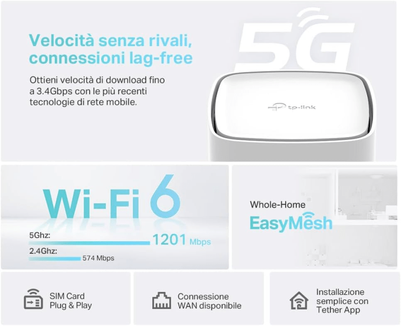 I migliori Router WiFi con SIM 5G [Luglio 2026]