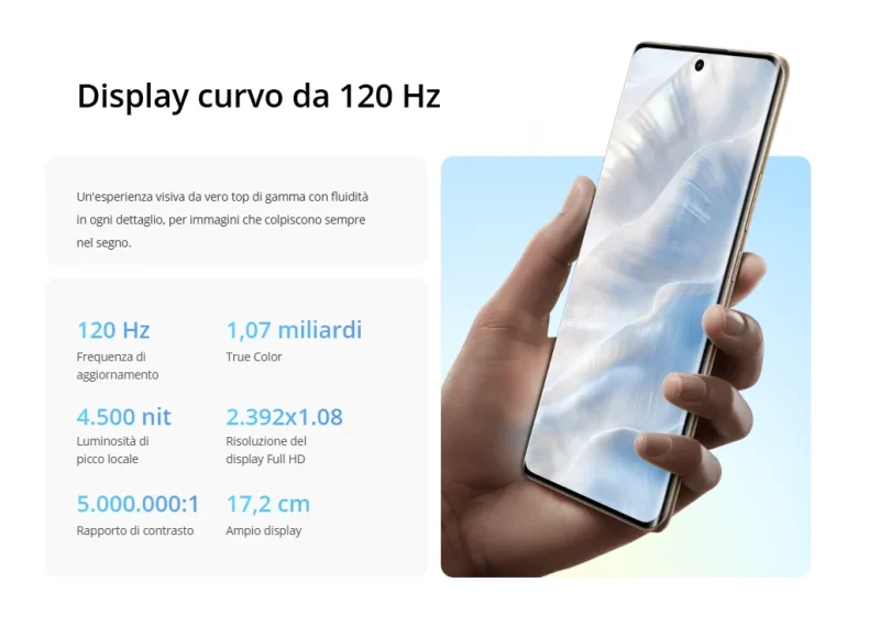 I migliori Smartphone a 300 Euro [Ottobre 2026]