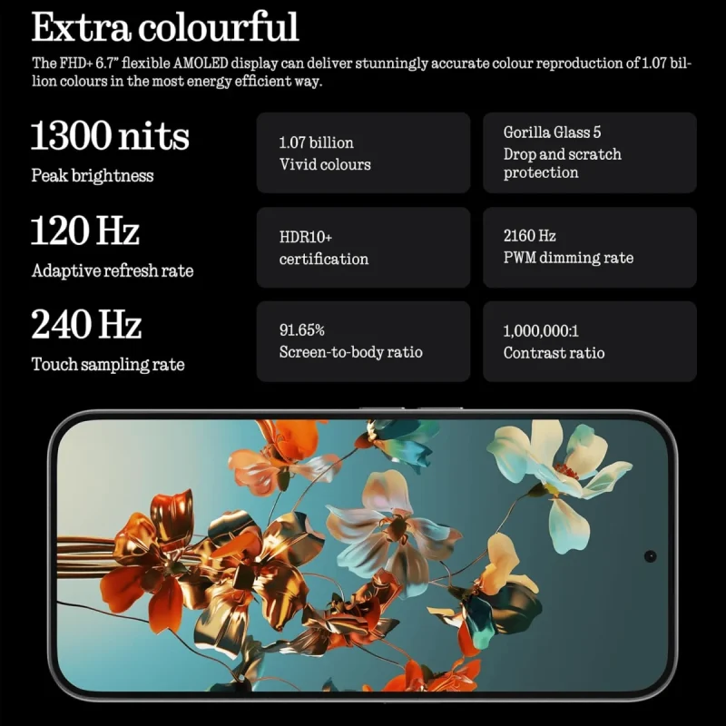 Nothing Phone (2a) Plus 