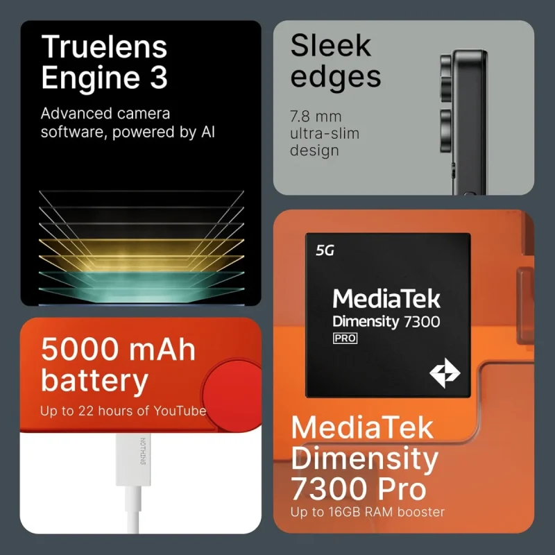 CMF Phone 2 Pro