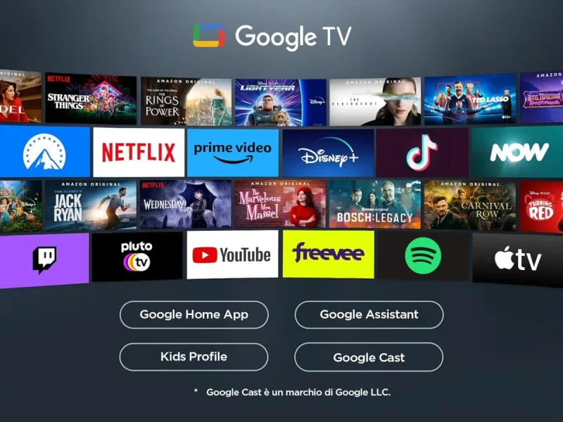 TCL 55V6C googlee tv