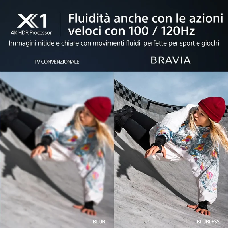 Sony BRAVIA KD-55X85L x1 processor
