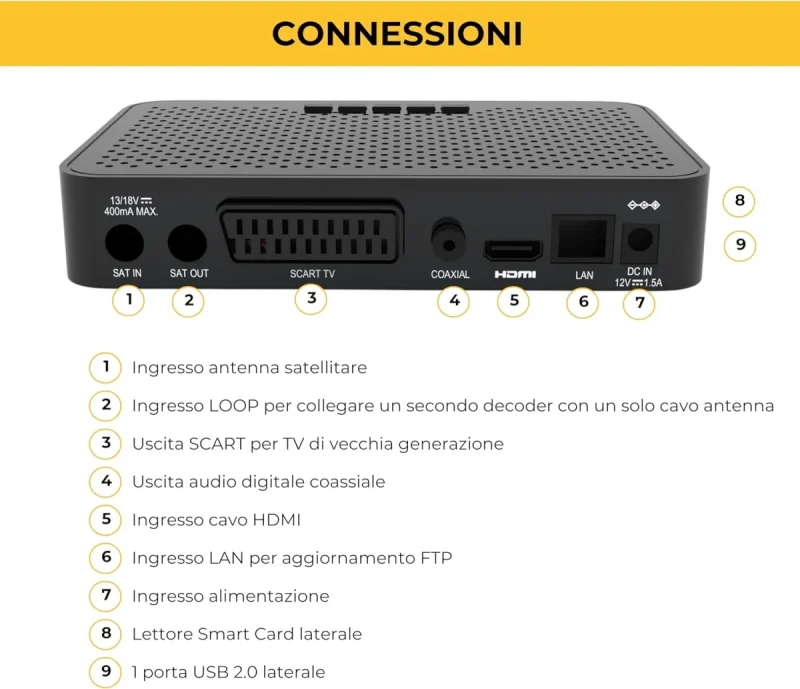 DIGIQUEST Classic Q10 decoder satellitare