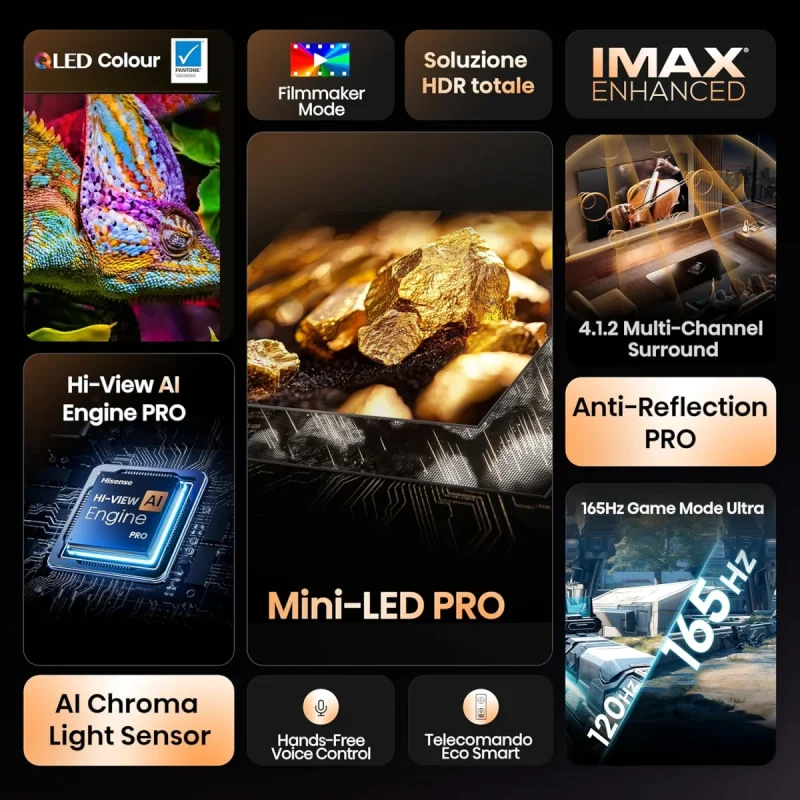Hisense Mini-LED 55U8Q