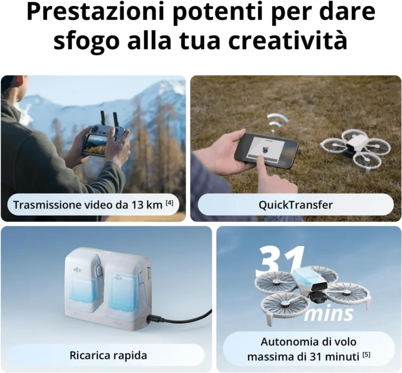 drone DJI Flip