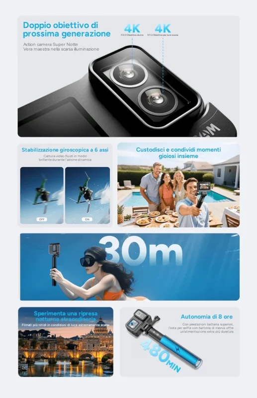 Le migliori videocamere economiche [Ottobre 2026]