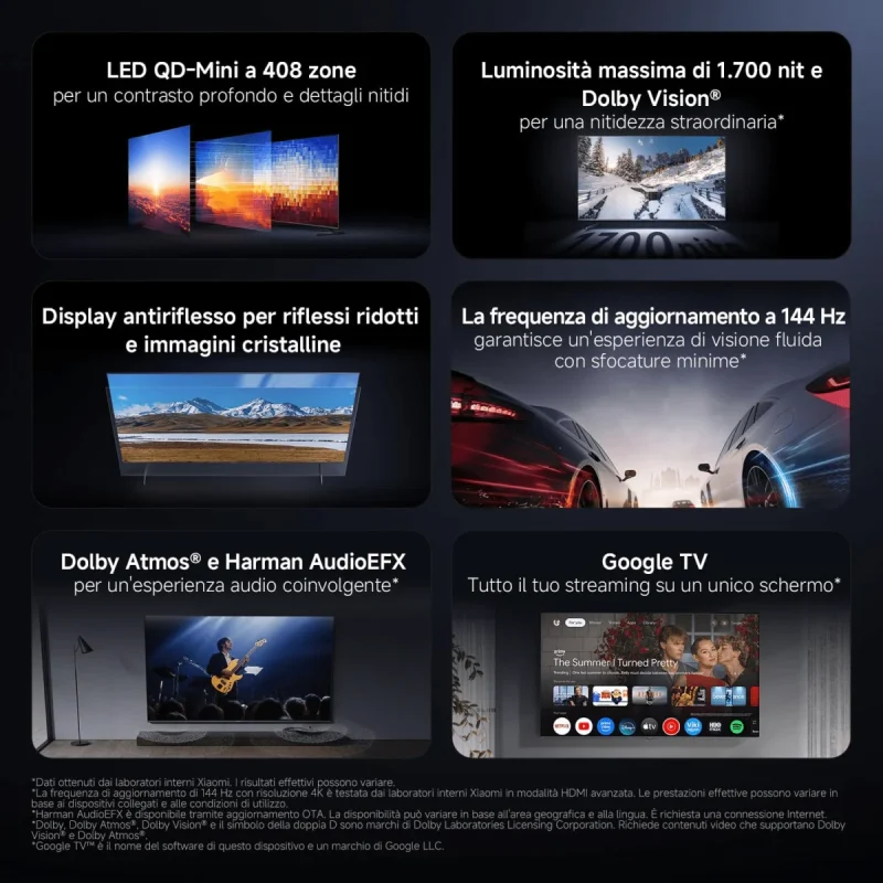 XIAOMI TV S Pro caratteristiche