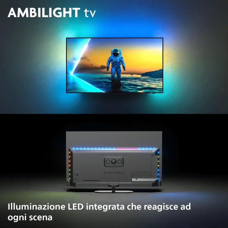 Le migliori Smart TV da 43 pollici [Ottobre 2026]