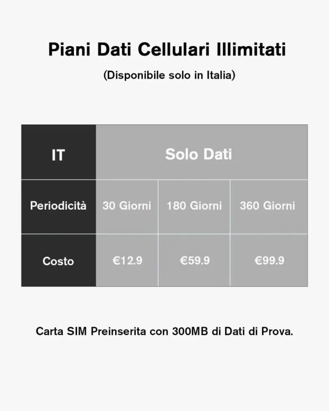 Xega S20 piano dati