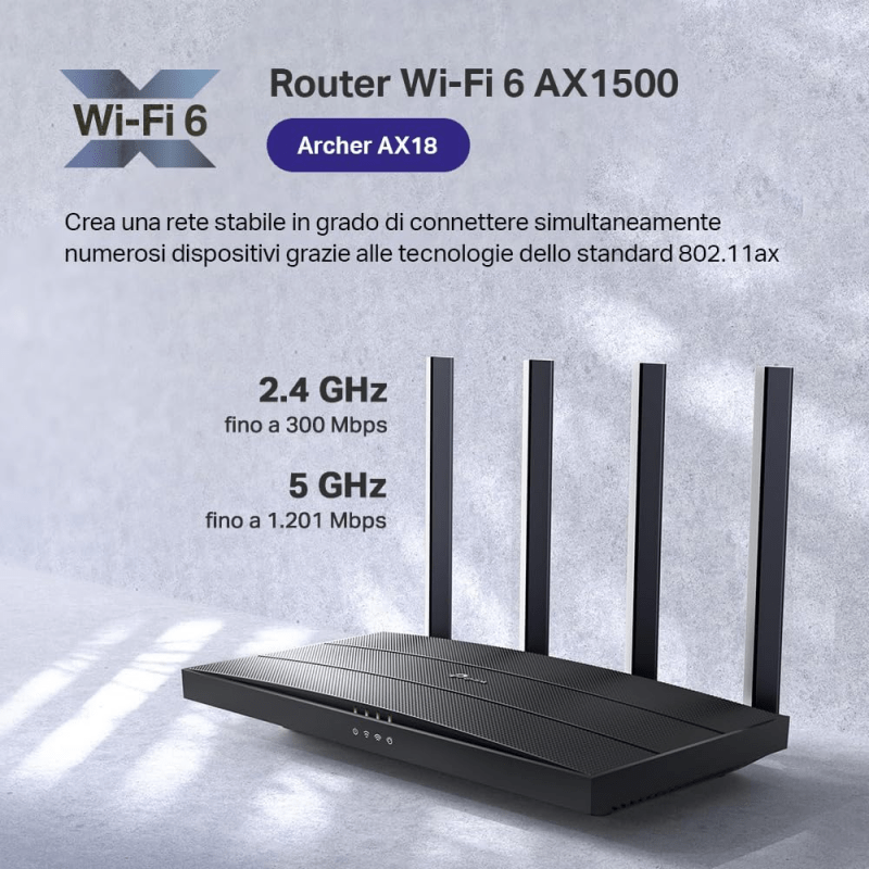 I migliori Router WiFi 6 [Luglio 2026]